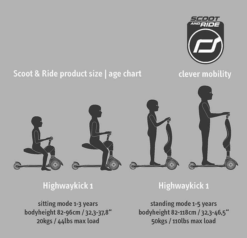 Side view of the Scoot & Ride Highwaykick 1 in rose, showcasing its convertible design